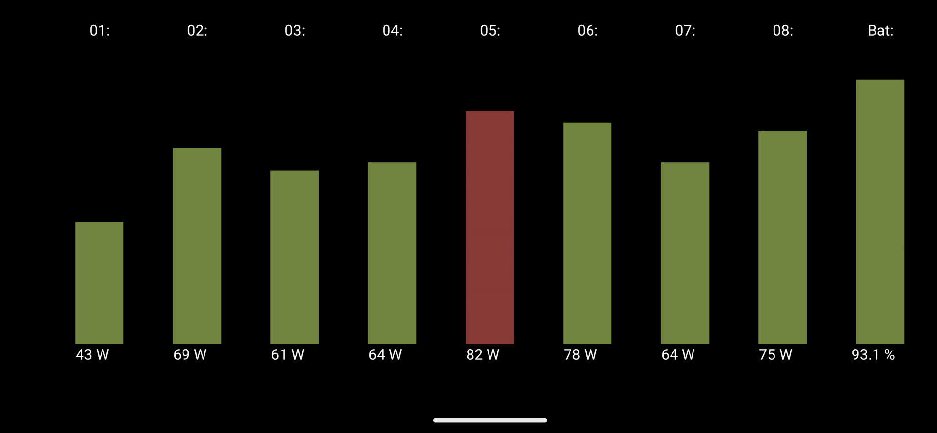 Fahrradkino Screenshot 4 Fahrradkino Screenshot 4